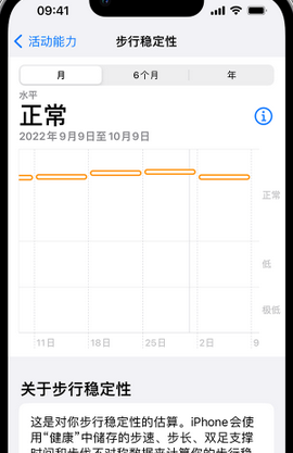 都匀iPhone手机维修如何在iPhone开启'步行稳定性通知'